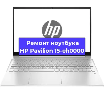 Замена кулера на ноутбуке HP Pavilion 15-eh0000 в Санкт-Петербурге